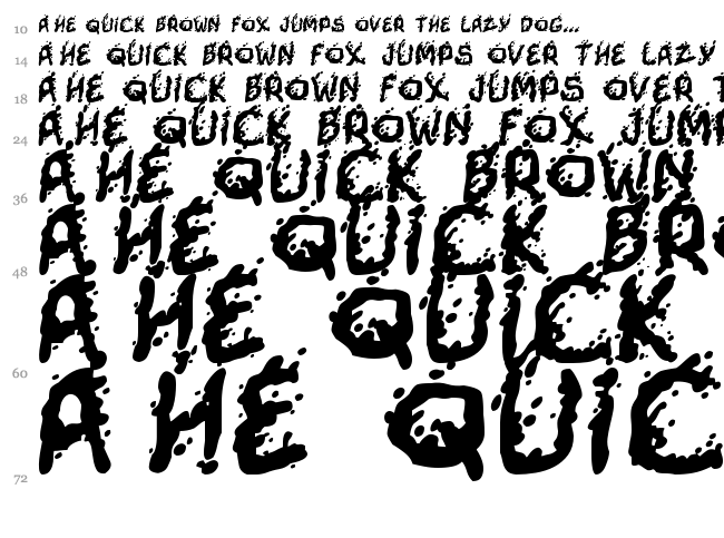 Mutant Supermodel font waterfall